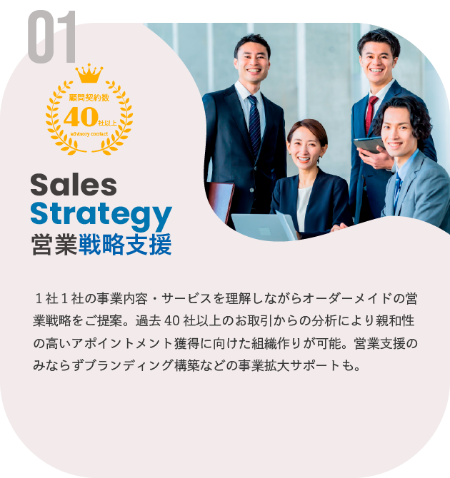 spsalesstrategy
